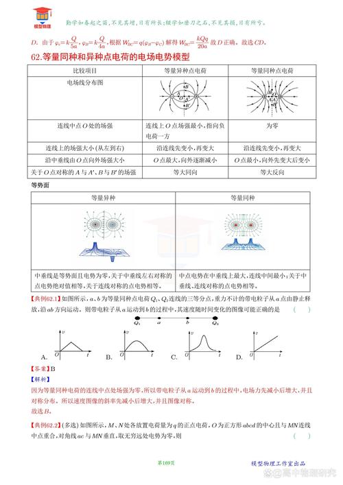 高中物理電場強度標準曲線