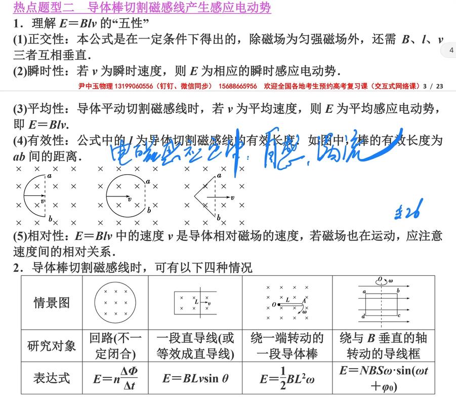物理高中必修二2-4互感和自感 講義