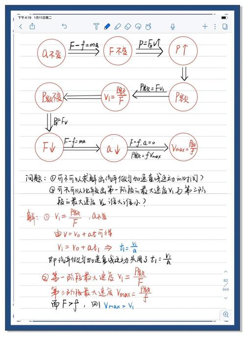 高中物理機車啟動問題