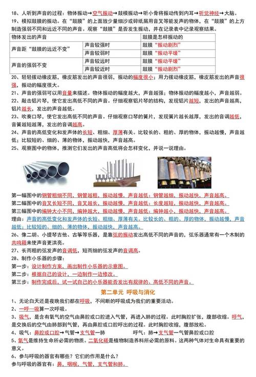 初中物理聲音知識點
