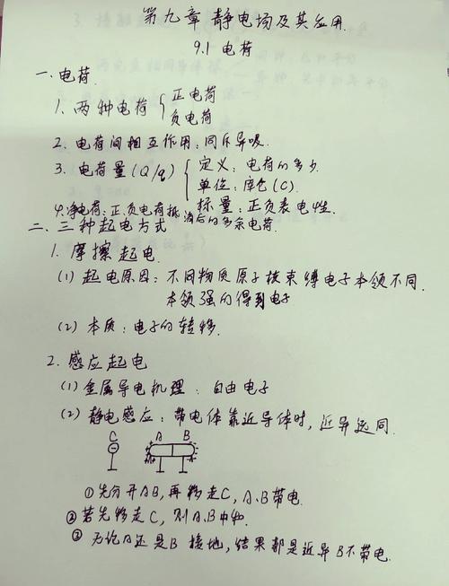 高中物理電場強度公式