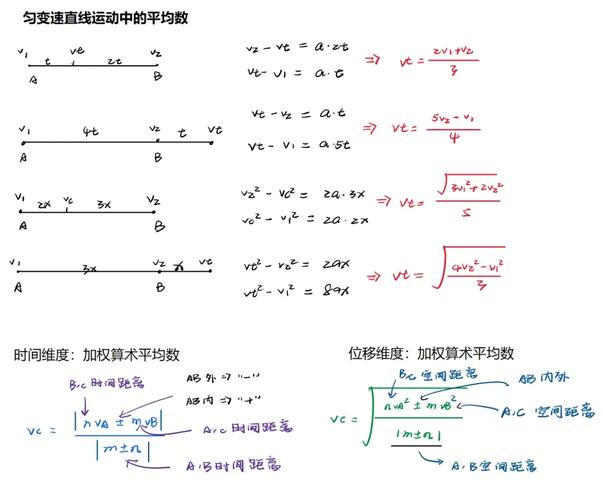 高中物理電場強度公式