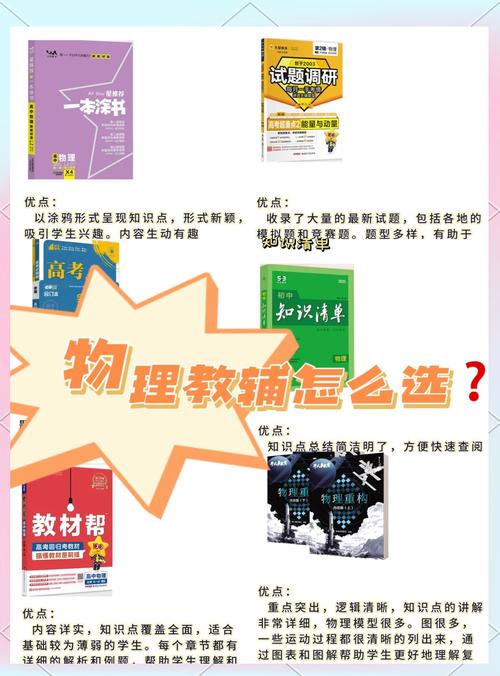 初中 物理 課外書