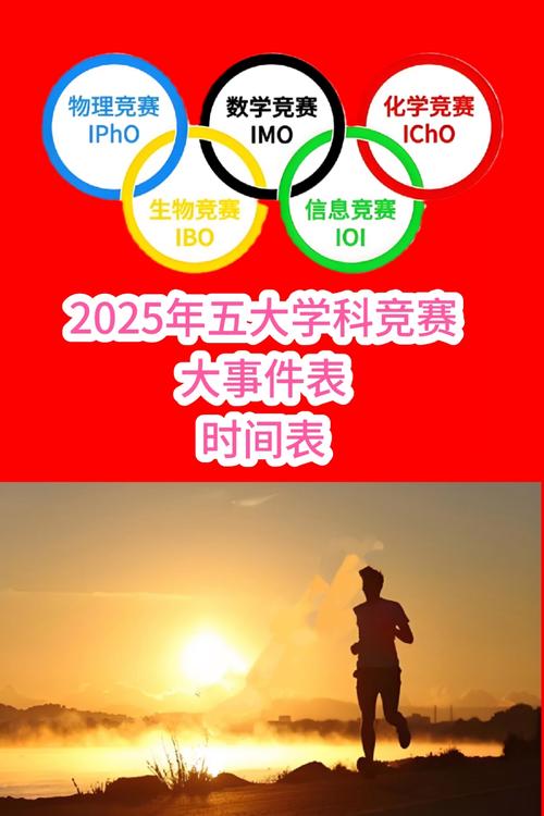 全國物理競賽時間