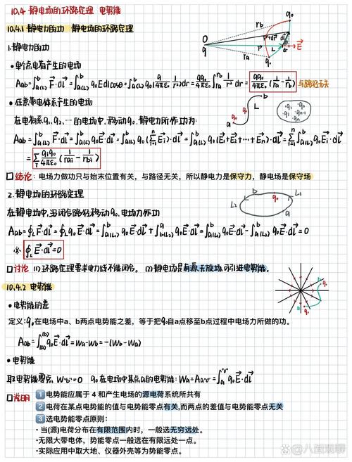 高中物理電場強度教案