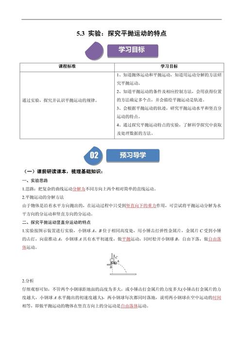 高中物理電磁場公式