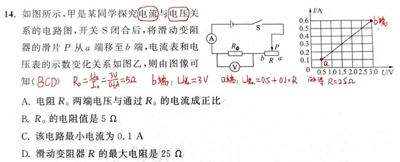初中物理電流電壓