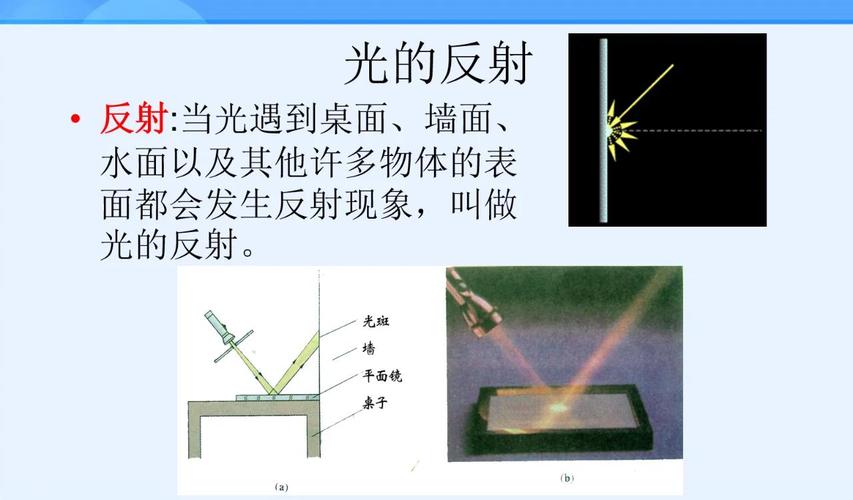 初中物理光學(xué)培優(yōu)
