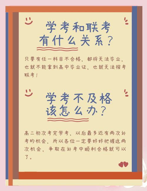 高中物理學業水平