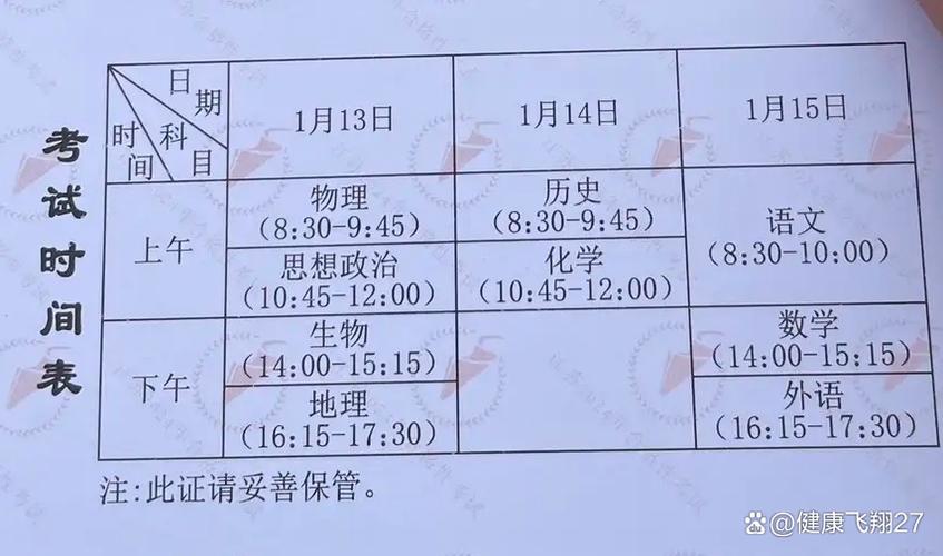 高中物理學業水平