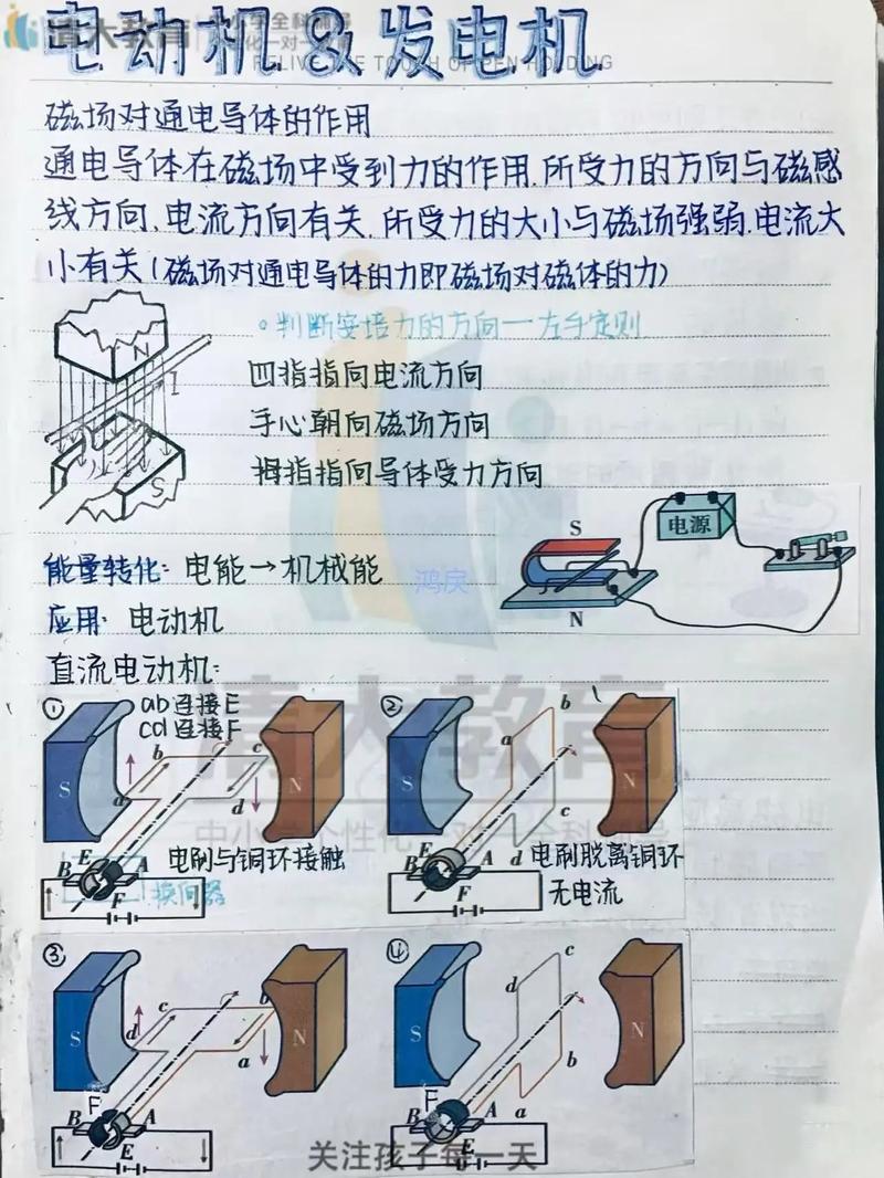 初中物理教具模型