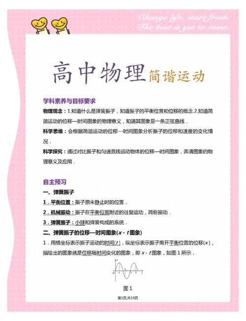 物理高中必修一2-2 簡諧運動的描述》(教案)