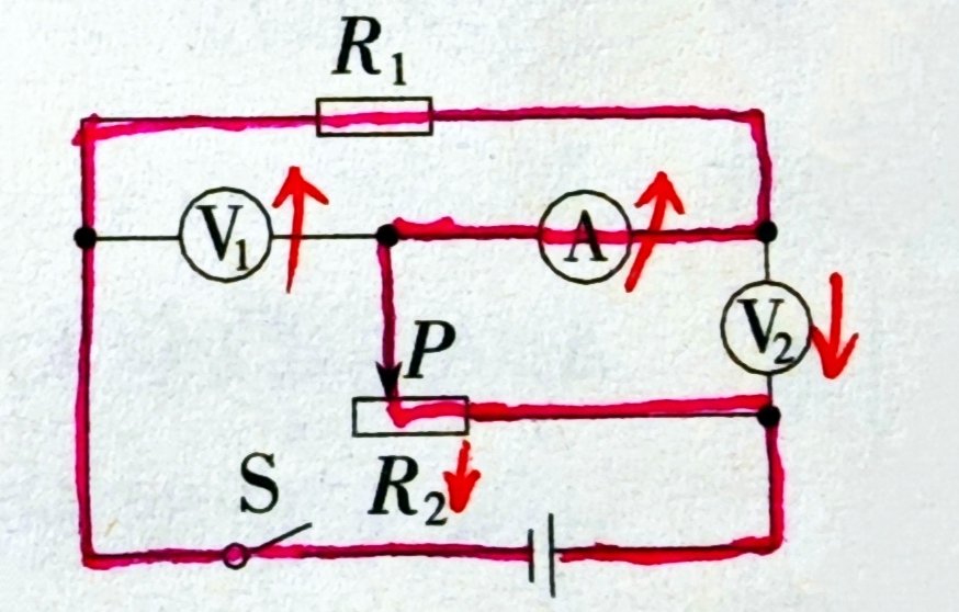 物理概念總結(jié)初中物理