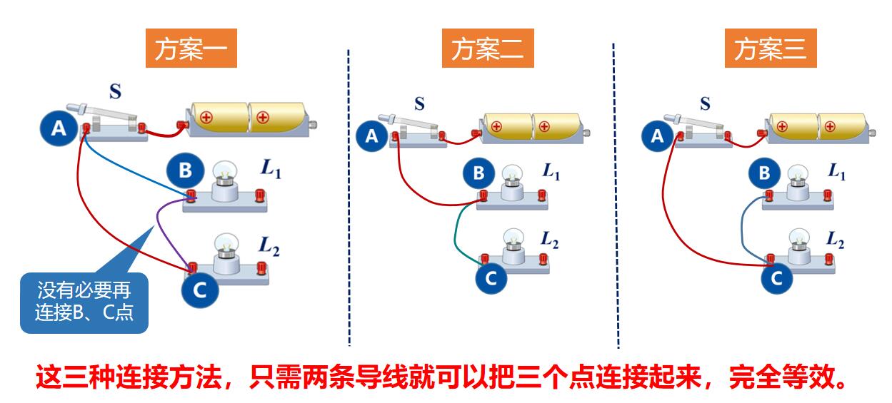 物理概念總結(jié)初中物理