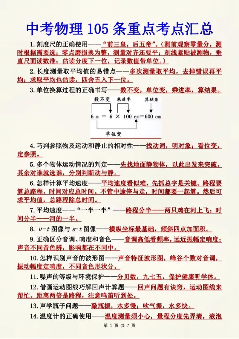 物理概念總結初中物理