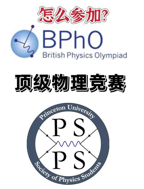 大學生物理學術競賽