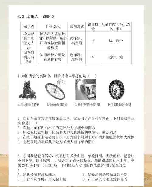 初中物理的重點