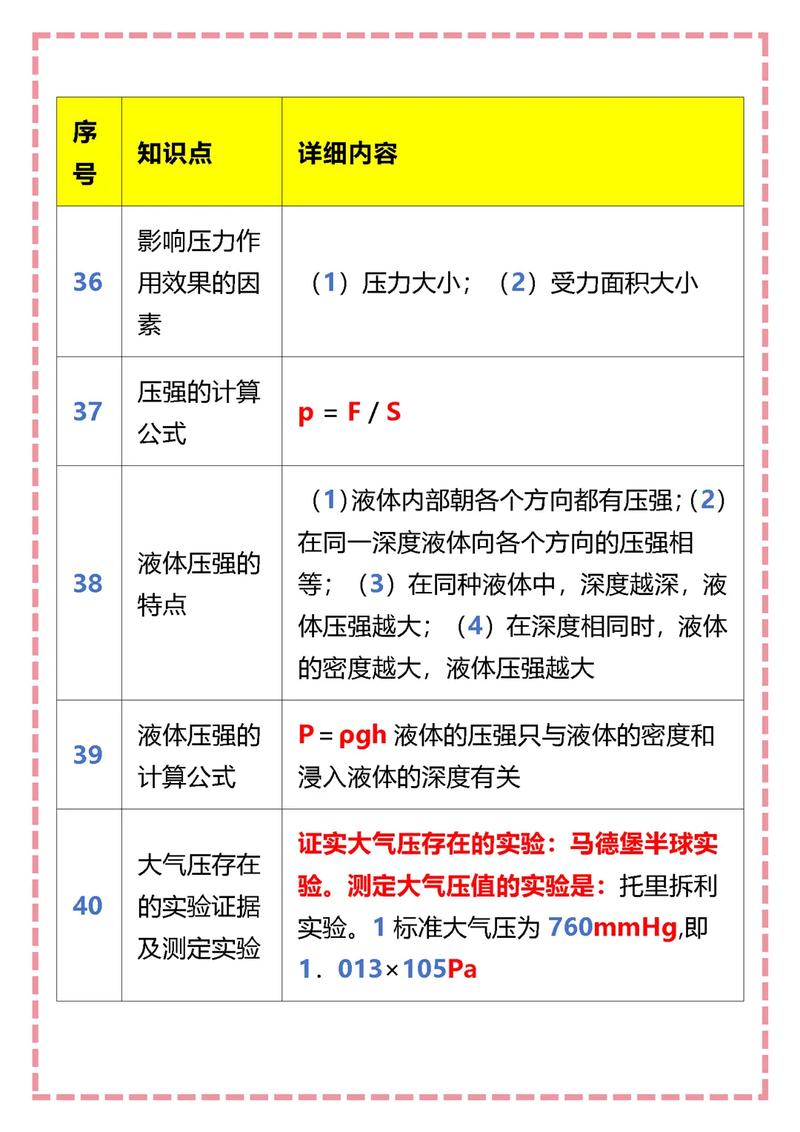 2017昌平二模物理初中