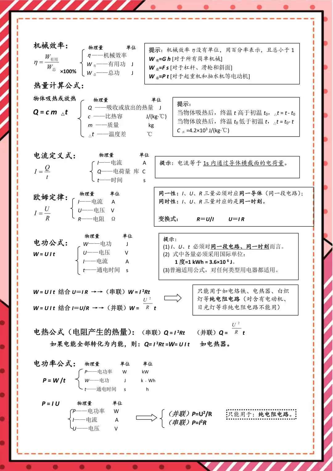 初中物理電壓的課件