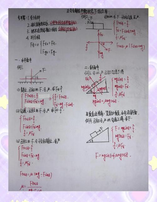 初中物理高中物理