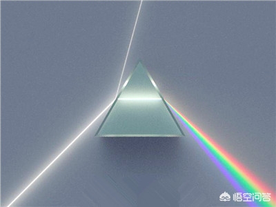 初中物理高中物理