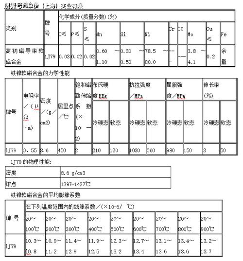 電流互感器 高中物理