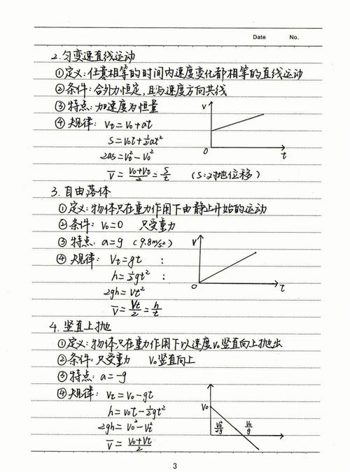 初中物理整理知識點
