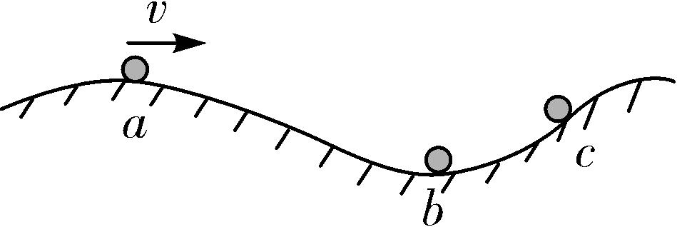 遼陽市一高中物理