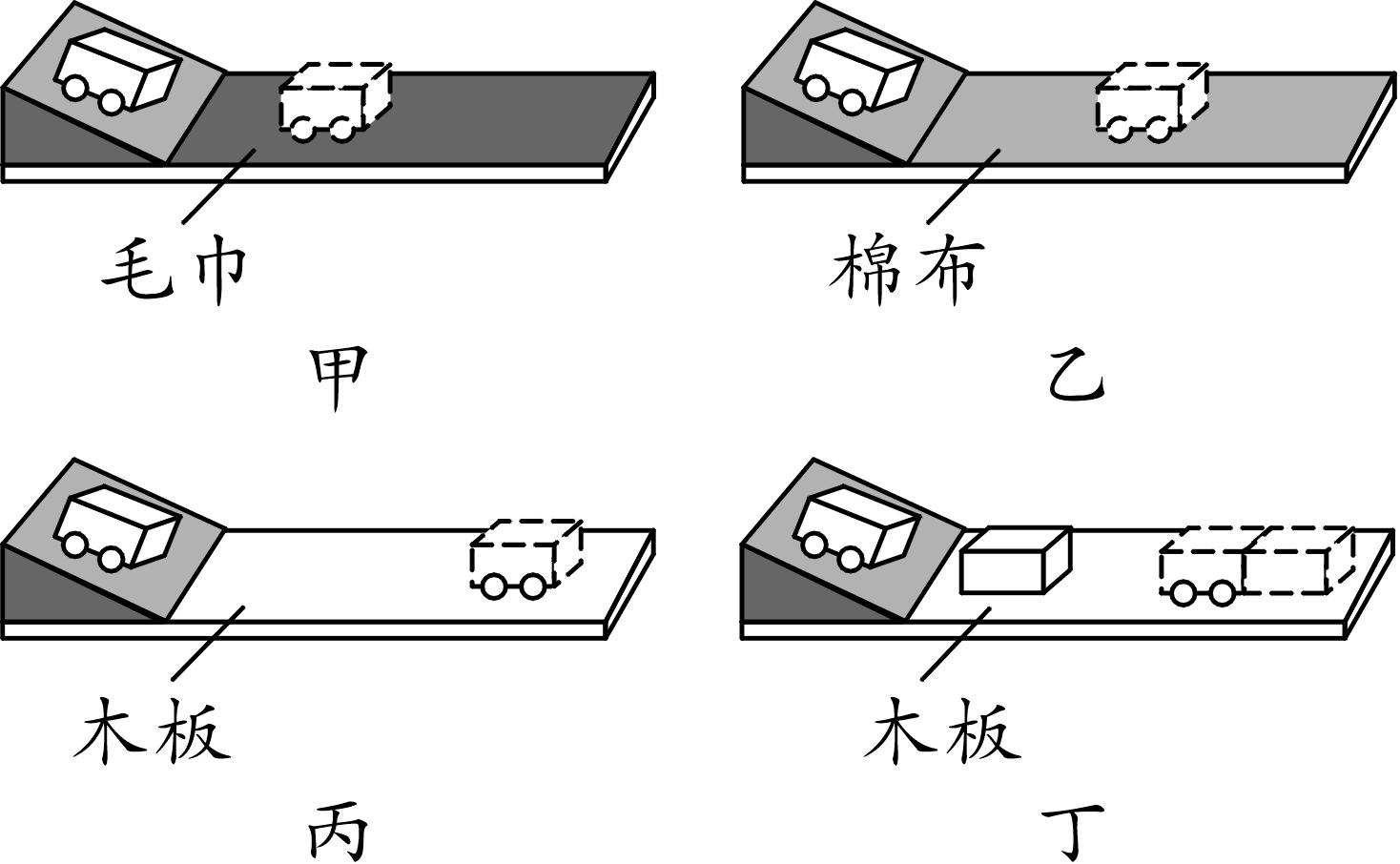 遼陽市一高中物理