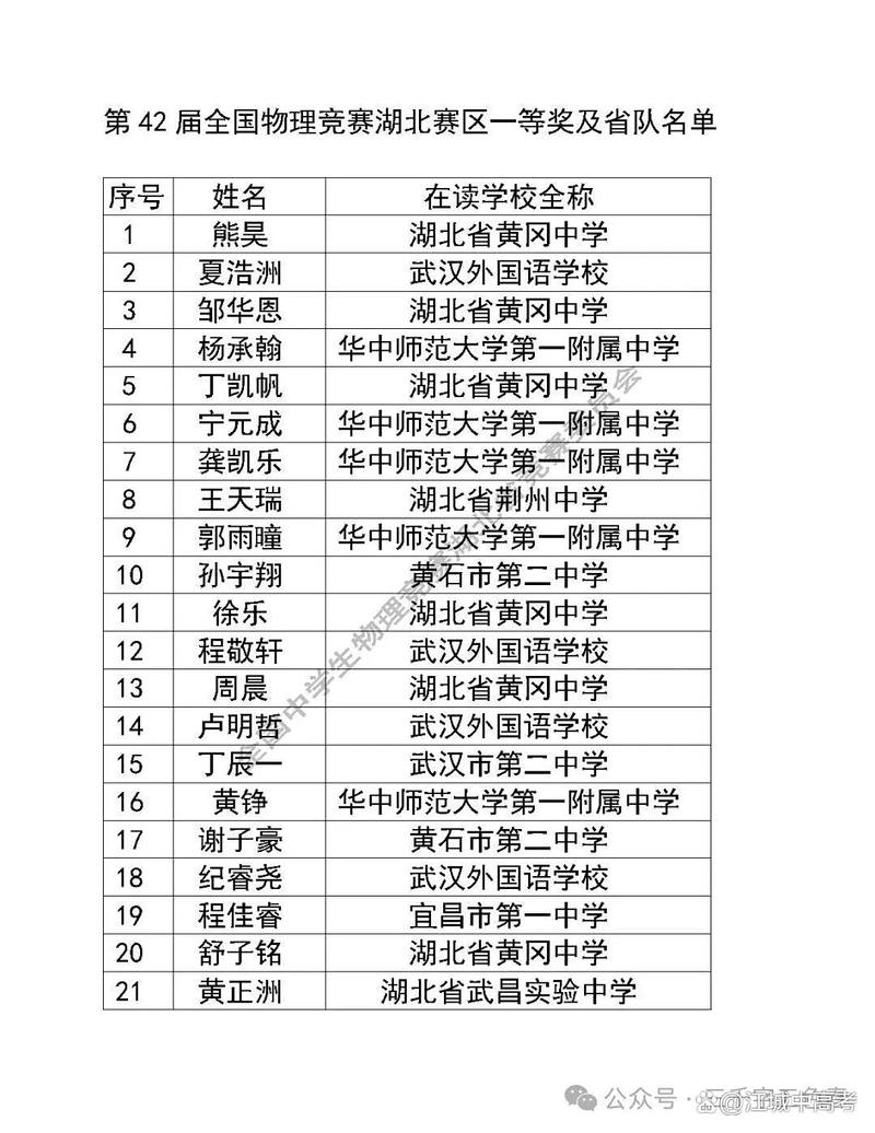 物理競賽輔導班