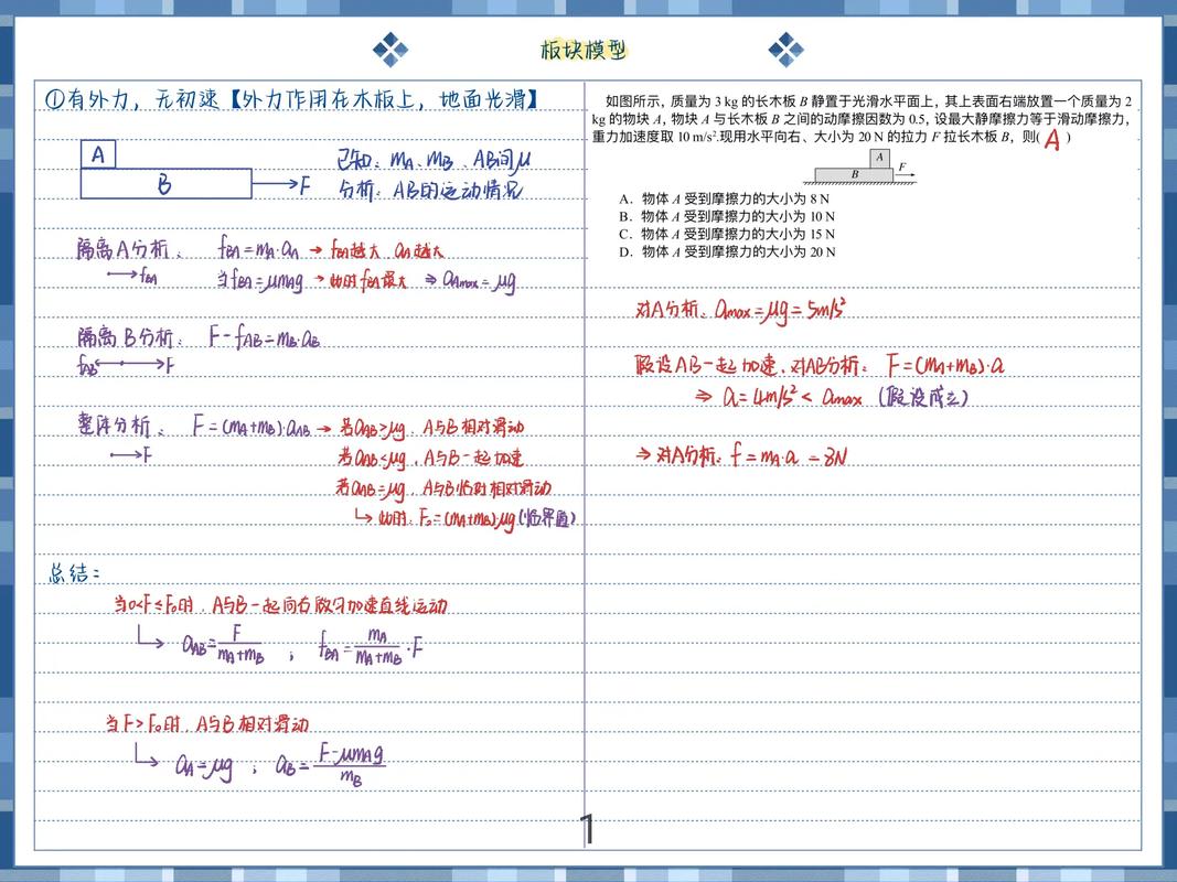 高中物理滑塊滑板模型