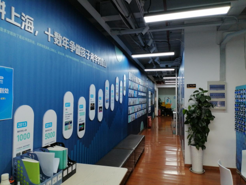 高中奧林匹克物理競賽