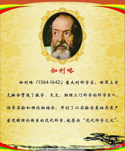 物理學(xué)家和貢獻