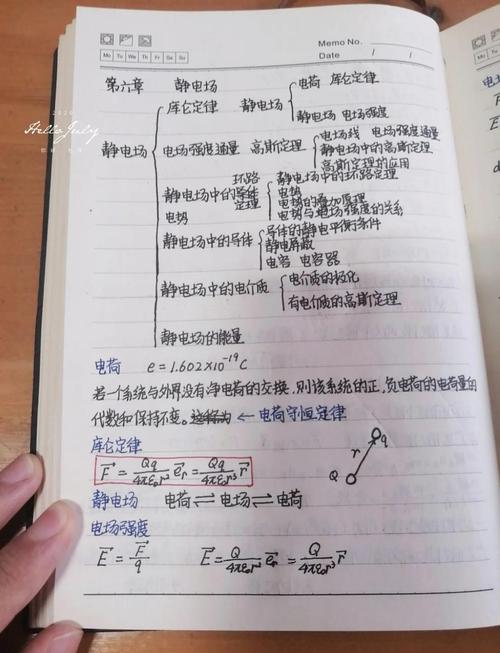 高中物理靜電場公式