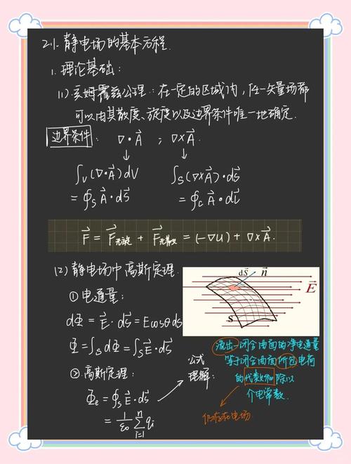 高中物理靜電場公式