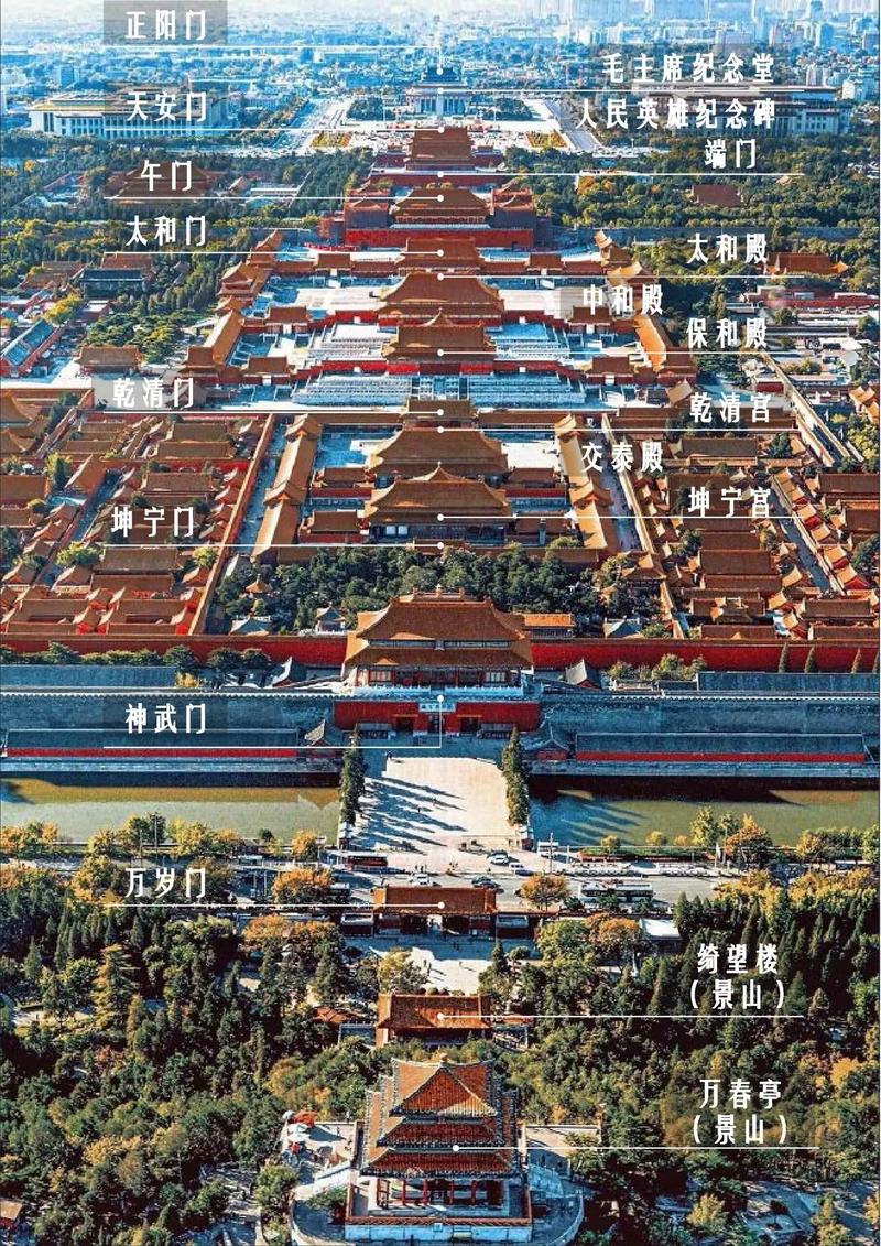 職業(yè)教育:鑒賞故宮單體建筑》說課稿