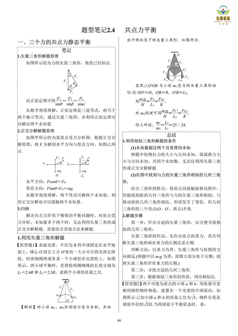 高中物理必修一受力分析