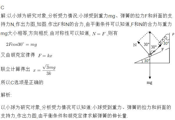 高中物理必修一受力分析