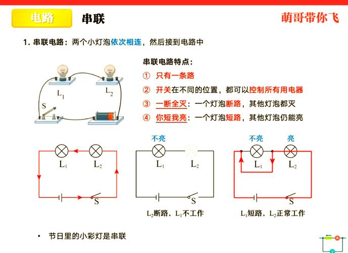 初中物理電路教學