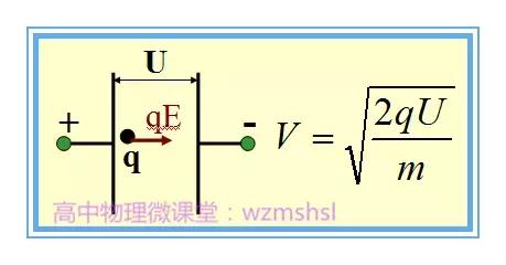 高中物理電場實例講解教案