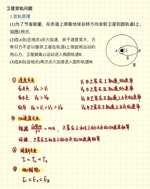 高中物理電場試卷