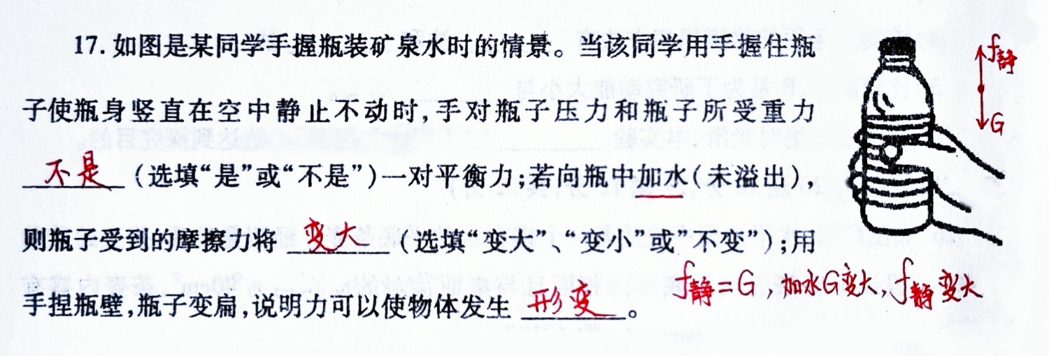 高中物理哪里最難