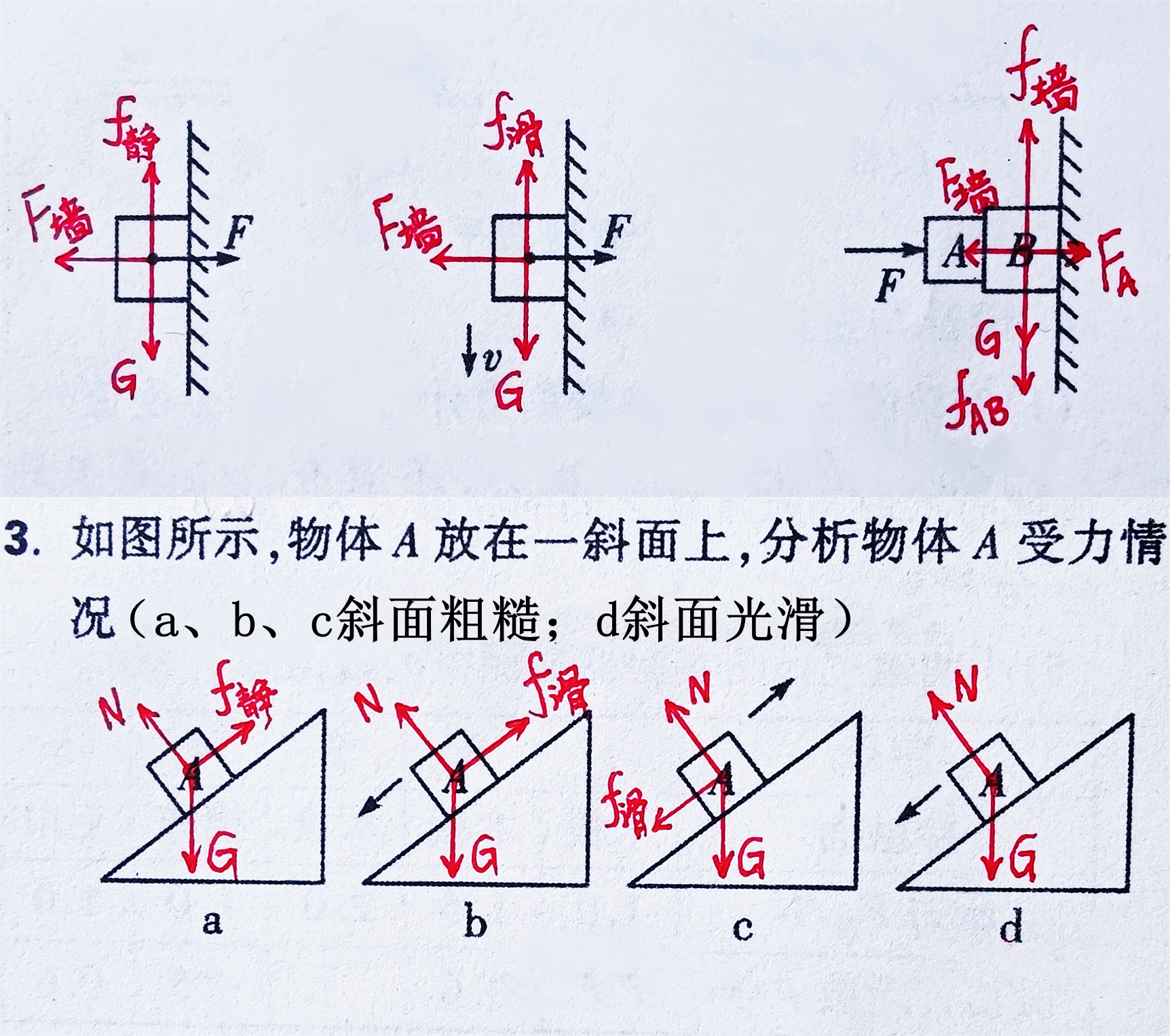 高中物理哪里最難