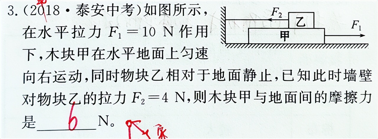高中物理哪里最難