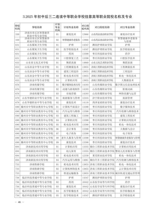 濟南市初中物理教材