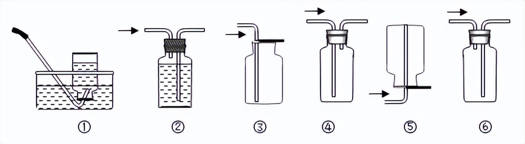 物理知識點初中化學(xué)