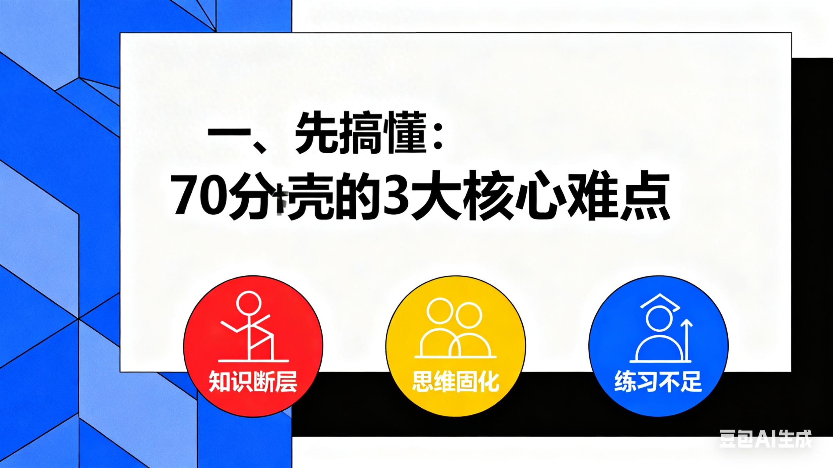 高中物理電場四維導圖