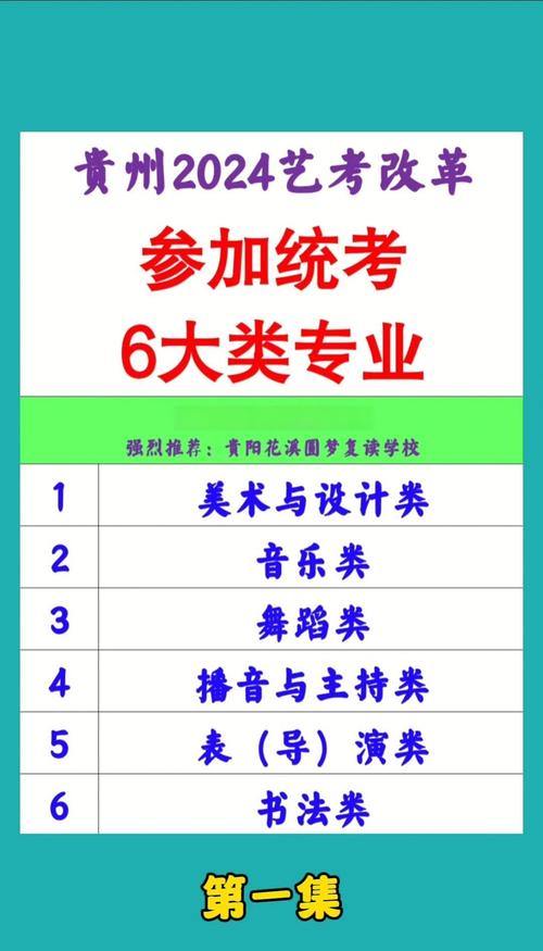 貴州招生考試網官網