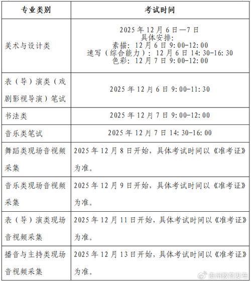 貴州招生考試網官網