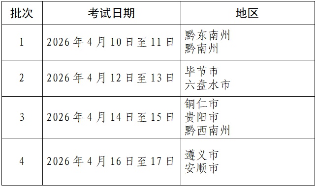 貴州招生考試網官網